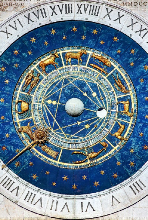 占星術時計